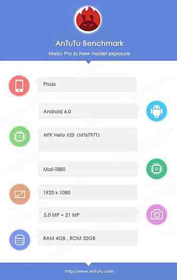 تسريب مواصفات الهاتف الجديد Meizu Pro 6S